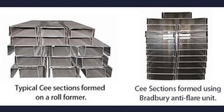 Cee sections with and without end flare