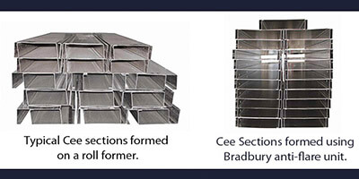 Cee sections with and without end flare